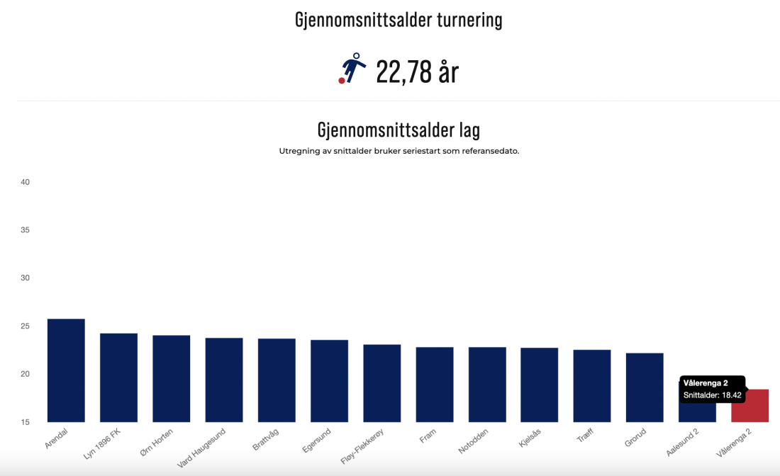 Skjermbilde 2023-06-23 kl. 15.46.22.png